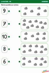 Les roches - La nature - Nombres : 3eme Maternelle - Cycle Fondamental - PDF à imprimer