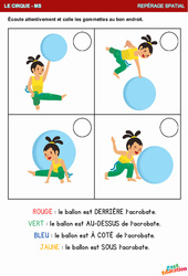 Le cirque - Repérage spatial en maternelle : 2eme Maternelle - Cycle Fondamental - PDF à imprimer