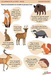 Dialogues avec les animaux de la forêt - Savoir écouter en maternelle : 2eme, 3eme Maternelle - Cycle Fondamental - PDF à imprimer
