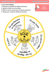 La roue des émotions - Explorer le monde en maternelle : 1ere, 2eme Maternelle - Cycle Fondamental - PDF à imprimer