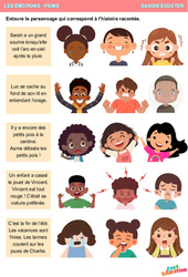 Les émotions - Savoir écouter en maternelle : 1ere, 2eme Maternelle - Cycle Fondamental - PDF à imprimer