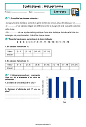 Histogramme - Exercices corrigés sur les statistiques : 3eme Secondaire - PDF à imprimer