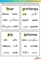 Les initiales des saisons - Discrimination visuelle : 2eme, 3eme Maternelle - Cycle Fondamental - PDF à imprimer