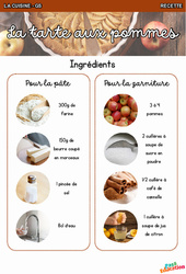 La tarte aux pommes - Recette - Découvrir l'écrit : 3eme Maternelle - Cycle Fondamental - PDF à imprimer