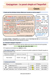 Le passé simple et l’imparfait - Séquence complète : 2eme Secondaire - PDF à imprimer