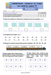 Comparer et ranger les nombres jusqu'à 99 - Évaluation : 2eme Primaire - PDF à imprimer