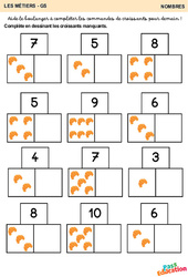 La commande de croissants pour demain ! - Nombres : 3eme Maternelle - Cycle Fondamental - PDF à imprimer