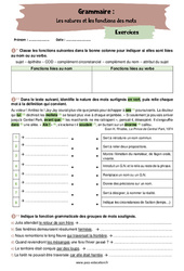 Les natures et les fonctions des mots - Exercices corrigés : 2eme Secondaire - PDF à imprimer