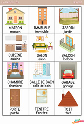 La maison - Vocabulaire : 3eme Maternelle - Cycle Fondamental - PDF à imprimer