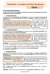 Les types et formes de phrase - Séquence complète : 2eme Secondaire - PDF à imprimer