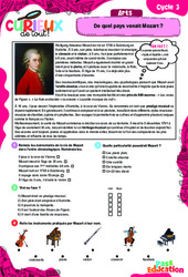 De quel pays venait Mozart ? - Curieux de tout : 4eme, 5eme, 6eme Primaire - PDF à imprimer