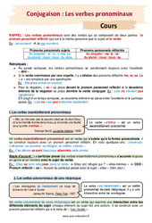 Les verbes pronominaux - Séquence complète : 2eme Secondaire - PDF à imprimer