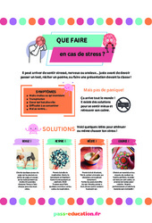 Que faire en cas de stress ? - Posters conseils : Primaire - Cycle Fondamental - PDF à imprimer