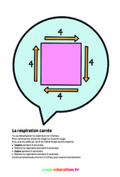 Respiration carrée - Poster - Activité respiration du  au  : Primaire - Cycle Fondamental - PDF à imprimer