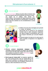 Déroulement d'une séance de Yoga : Primaire - Cycle Fondamental - PDF à imprimer