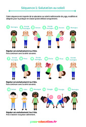 Salutation au soleil - Séquence Yoga #1 : Primaire - Cycle Fondamental - PDF à imprimer