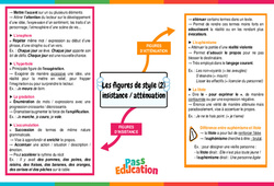 Insistance / atténuation - Carte mentale sur les figures de style : 2eme Secondaire - PDF à imprimer