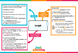 Le sujet (2) - Carte mentale : 2eme Secondaire - PDF à imprimer