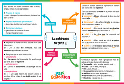 La cohérence du texte (1) - Carte mentale : 2eme Secondaire - PDF à imprimer