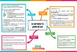 Le narrateur et points de vue - Carte mentale : 2eme Secondaire - PDF à imprimer