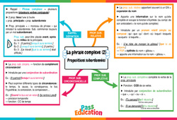 Propositions subordonnées - Carte mentale sur la phrase complexe : 2eme Secondaire - PDF à imprimer