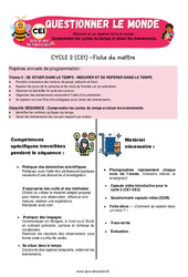 Comprendre les cycles du temps et situer les évènements - Séquence + vidéo - Apis & ses amis : 2eme Primaire - PDF à imprimer