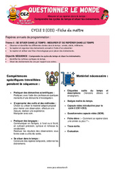 Comprendre les cycles du temps et situer les évènements - Séquence + vidéo - Apis & ses amis : 3eme Primaire - PDF à imprimer