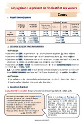 Le présent de l’indicatif et ses valeurs - Séquence complète : 2eme Secondaire - PDF à imprimer