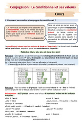 Le conditionnel et ses valeurs - Séquence complète : 2eme Secondaire - PDF à imprimer