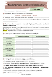 Le conditionnel et ses valeurs - Exercices corrigés : 2eme Secondaire - PDF à imprimer