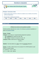 Grandeurs composées -  avec Mon Pass Maths : 3eme Secondaire - PDF à imprimer