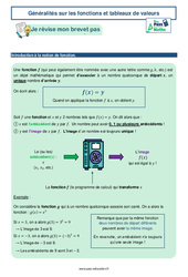 Généralités sur les fonctions et tableaux de valeurs -  avec Mon Pass Maths : 3eme Secondaire - PDF à imprimer