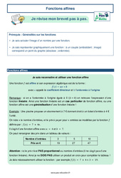 Fonctions affines -  avec Mon Pass Maths : 3eme Secondaire - PDF à imprimer