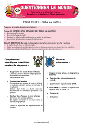 Se repérer et se déplacer de l’école au quartier - Séquence + vidéo - Apis & ses amis : 1ere Primaire - PDF à imprimer