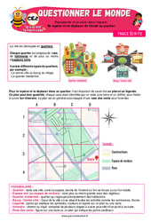 Se repérer et se déplacer de l’école au quartier - Cours, Leçon - Apis & ses amis : 3eme Primaire - PDF à imprimer