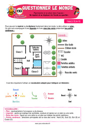 Se repérer et se déplacer de l’école au quartier - Cours, Leçon - Apis & ses amis : 2eme Primaire - PDF à imprimer