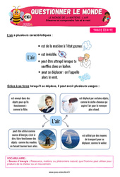 L’air et le vent - Cours, Leçon - Apis & ses amis : 2eme Primaire - PDF à imprimer