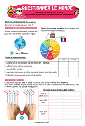 Comprendre les cycles du temps et situer les évènements - Exercices - Apis & ses amis : 2eme Primaire - PDF à imprimer