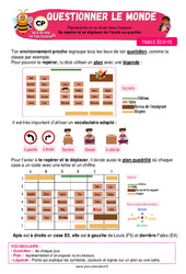 Se repérer et se déplacer de l’école au quartier - Cours, Leçon - Apis & ses amis : 1ere Primaire - PDF à imprimer