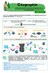 Un monde de réseaux - Fiches infrastructures et appareils pour se connecter à internet - Cours, Leçon - Miss Boussole : 5eme Primaire - PDF à imprimer