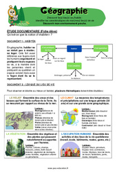 Découvrir mon environnement proche - Exercices - Miss Boussole : 4eme Primaire - PDF à imprimer