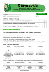 Découvrir mon environnement proche - Examen Evaluation - Miss Boussole : 4eme Primaire - PDF à imprimer