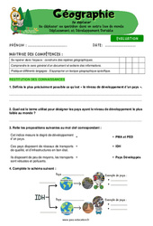 Se déplacer au quotidien dans un autre lieu du monde - Examen Evaluation - Miss Boussole : 5eme Primaire - PDF à imprimer