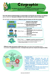 Se déplacer de ville en ville en France, en Europe et dans le monde - Cours, Leçon - Miss Boussole : 5eme Primaire - PDF à imprimer