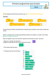 Premiers programmes - Scratch - Cours : 1ere Secondaire - PDF à imprimer