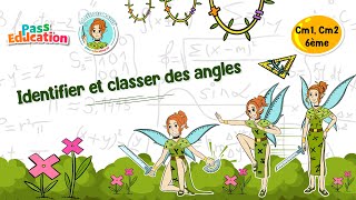 Identifier et classer des angles - Vidéo pédagogique - La Fée des Maths : 4eme, 5eme, 6eme Primaire