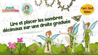 Lire et placer les nombres décimaux sur une droite graduée - Vidéo pédagogique - La Fée des Maths : 6eme Primaire