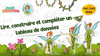 Lire, construire et compléter un tableau de données - Vidéo pédagogique - La Fée des Maths : 4eme, 5eme, 6eme Primaire