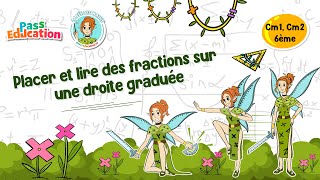 Placer et lire des fractions sur une droite graduée - Vidéo pédagogique - La Fée des Maths : 4eme, 5eme Primaire