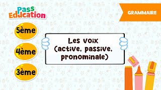 Les voix (active, passive, pronominale) -   - Vidéo pédagogique : 1ere, 2eme, 3eme Secondaire